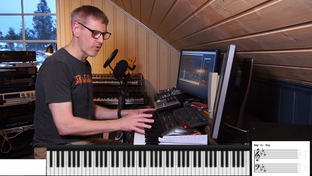 Espen Krafts 80s Funk-Resurrection: Sophisticated Pop bekommt ein 2026-Makeover